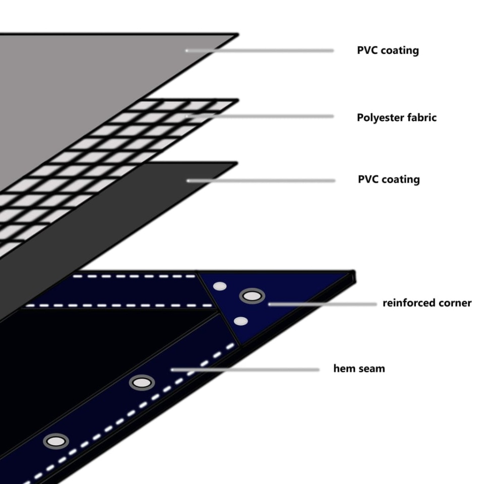 Prelată 650 g/m² 4 x 8 m Alb