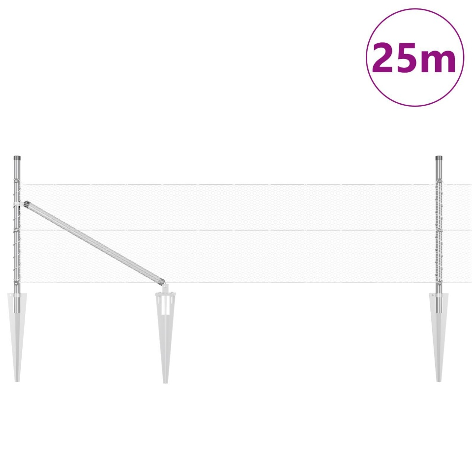Set de Împrejmuire Set de 2 Oțel Galvanizat 25 x 0.5 m - 2 | YEO