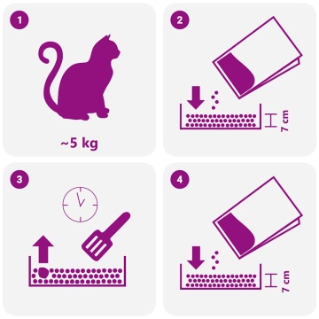 Așternut pentru pisici pudră pentru copii parfumat Bentonit 20L - Img 5