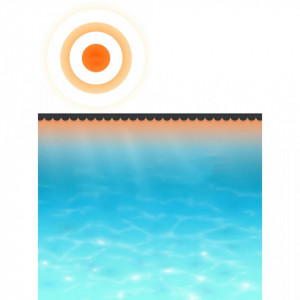 Folie solară rotundă din PE pentru piscină, 488 cm, albastru - Img 3