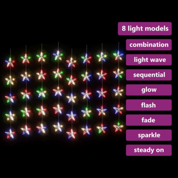 Instalație lumini tip perdea stele 200 LED multicolor 8 funcții - Img 3