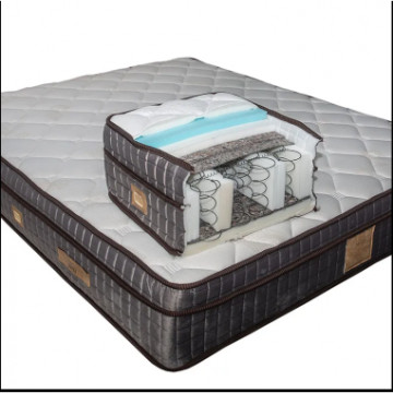 Saltea Lux Memory Platinum 140x200x30 cm - Img 2