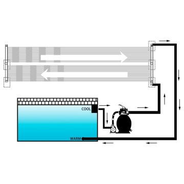 Panou încălzitor solar pentru piscină, 4 buc., 80x310 cm - Img 4