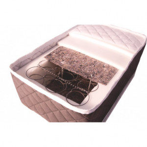 Set Saltea Superortopedica Lux Praga 160x200 plus 2 perne microfibra 50x70 plus Husa hipoalergenica - Img 2