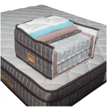 Saltea Pocket Memory Platinum 140x200x30 cm - Img 3