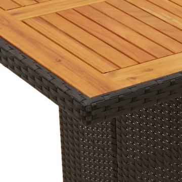 Set mobilier de grădină cu perne, 7 piese, negru, poliratan - Img 5