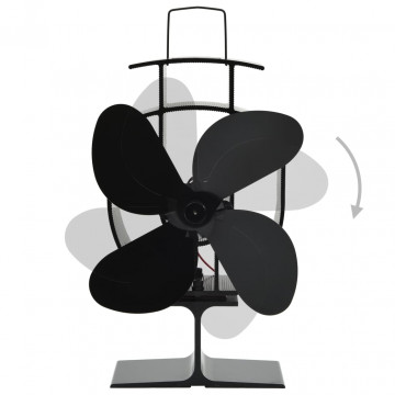 Ventilator de sobă cu alimentare termică, 4 palete, negru - Img 8