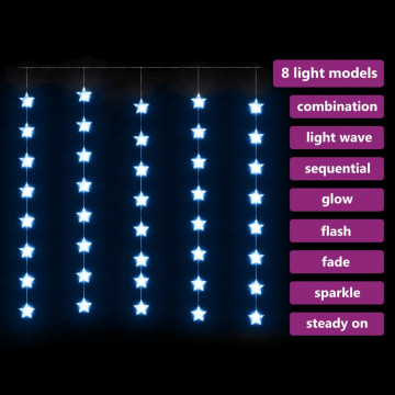 Instalație lumini tip perdea stele 200 LED albastru 8 funcții - Img 3