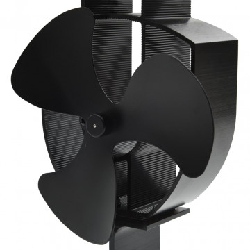 Ventilator de sobă cu alimentare termică, 3 palete, negru - Img 4