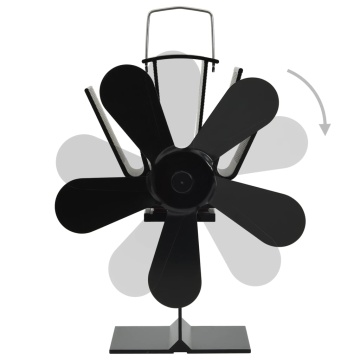 Ventilator de sobă cu alimentare termică, 5 palete, negru - Img 4