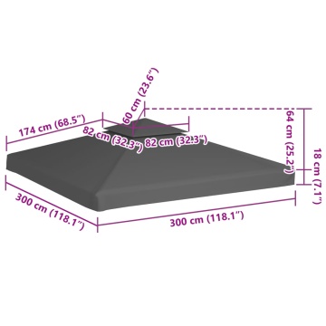 Acoperiș de pavilion, 2 niveluri, gri taupe, 3x3 m, 310 g/m² - Img 5