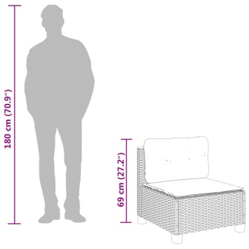 Set mobilier de grădină cu perne, 4 piese, negru, poliratan - Img 6