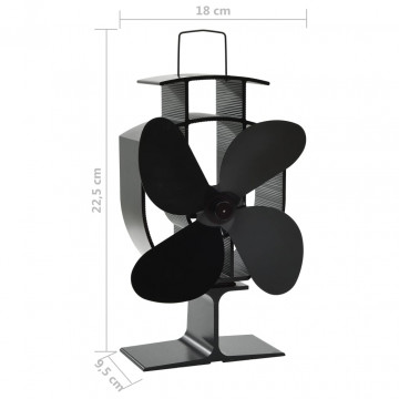Ventilator de sobă cu alimentare termică, 4 palete, negru - Img 7