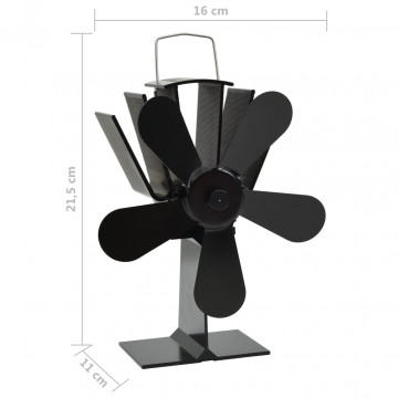 Ventilator de sobă cu alimentare termică, 5 palete, negru - Img 7