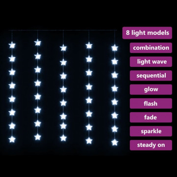 Instalație lumini tip perdea stele 200 LED alb rece 8 funcții - Img 3