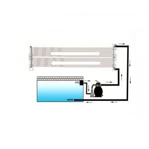 Panou solar încălzitor piscină, 80x620 cm - Img 3