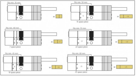 Extendable Security Cylinder for Danalock V3 | Cilindru de securitate extins pentru Danalock V3 - Img 2