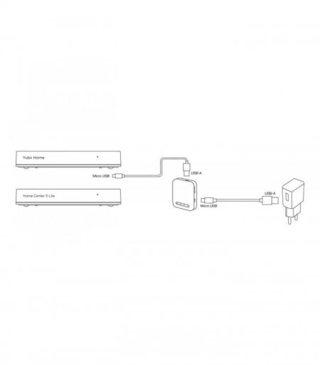 NICE HUBPOWERBANK (FOR FIBARO) - HubPowerbank - Img 7