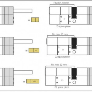 Extendable Security Cylinder for Danalock V3 | Cilindru de securitate extins pentru Danalock V3 - Img 2