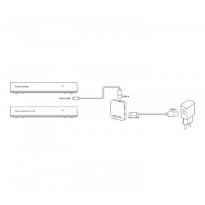NICE HUBPOWERBANK (FOR FIBARO) - HubPowerbank - Img 7