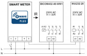BICOM432-40-WM1 Smart meter accessory (Bistable Switch) - Img 3