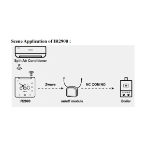 MCO Home - IR2900 Wireless AC Thermostat - Img 4
