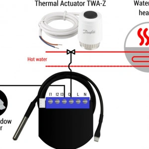 Qubino PWM Thermostat | ZMNHLD1
