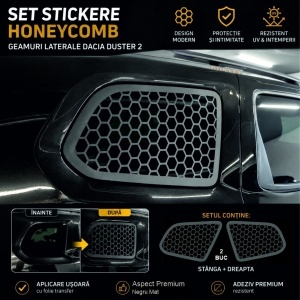 Set Stickere geamuri Honeycomb Dacia Duster 2 (2018-2024)