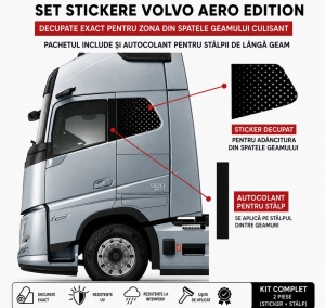 Set Stickere Laterale Volvo Euro 6 Aero Edition
