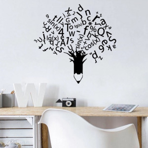 Sticker Perete Creation