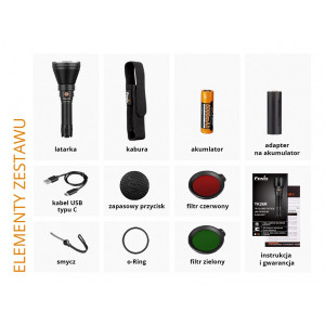 Lanterna vanatoare, Fenix, HT18 1500 Lumeni 925 Metri