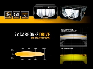 Fog light upgrade kit Toyota Land Cruiser (2024+), Lazer Carbon-2 Drive - Img 7