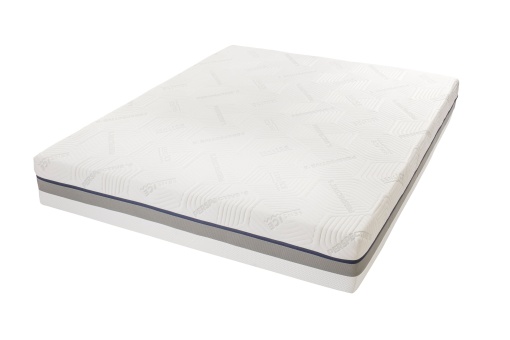 Saltea Premier Confort 25 cm – Fermitate foarte moale, husă HerosSensice pentru vară