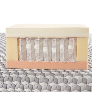 Saltea Perspective Veylor Pocket Memory 27 cm – Fermitate duală, husă Micromodal® 3D - Img 3