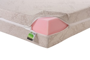 Saltea Soft – Spumă poliuretanică, 12–20 cm, fermitate medie | Modeluxe - Img 2
