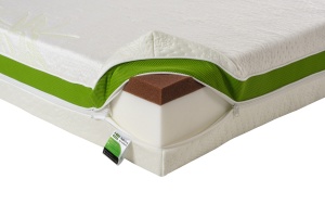 Saltea Hard Xdura Medicală 20 cm – Fermitate dublă tare/foarte tare, husă Bamboo - Img 3