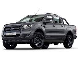 RANGER 2016-