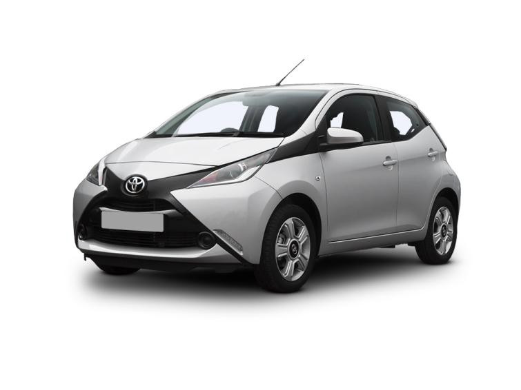 AYGO 2014-2021