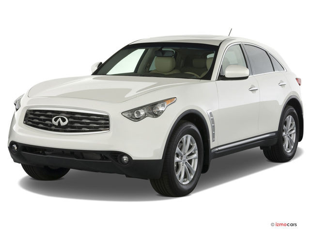 FX35 2009-2012
