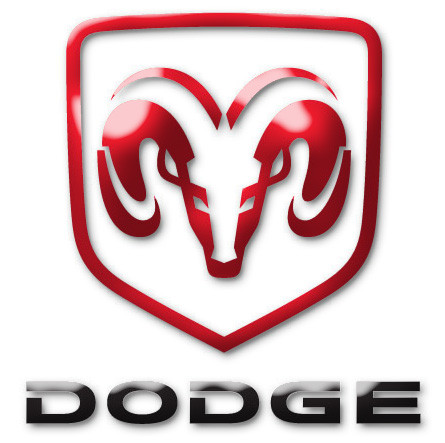 SISTEM RIDICARE PORTBAGAJ AUTOMAT DEDICAT DODGE