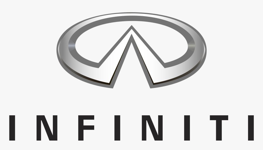 SISTEM RIDICARE PORTBAGAJ AUTOMAT DEDICAT INFINITI