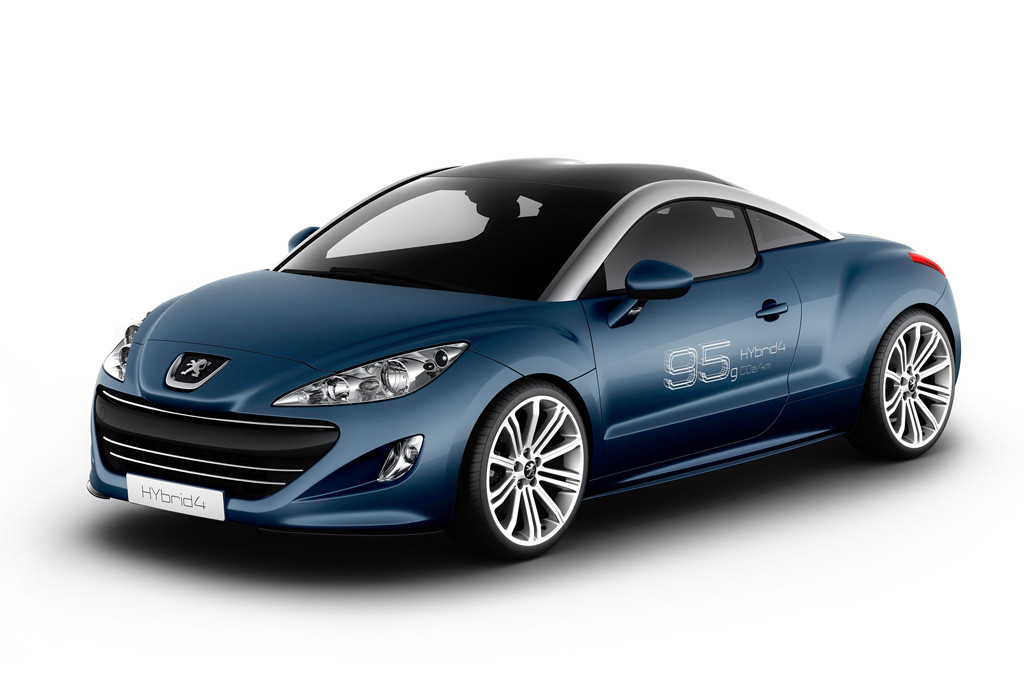 RCZ 2009-2015