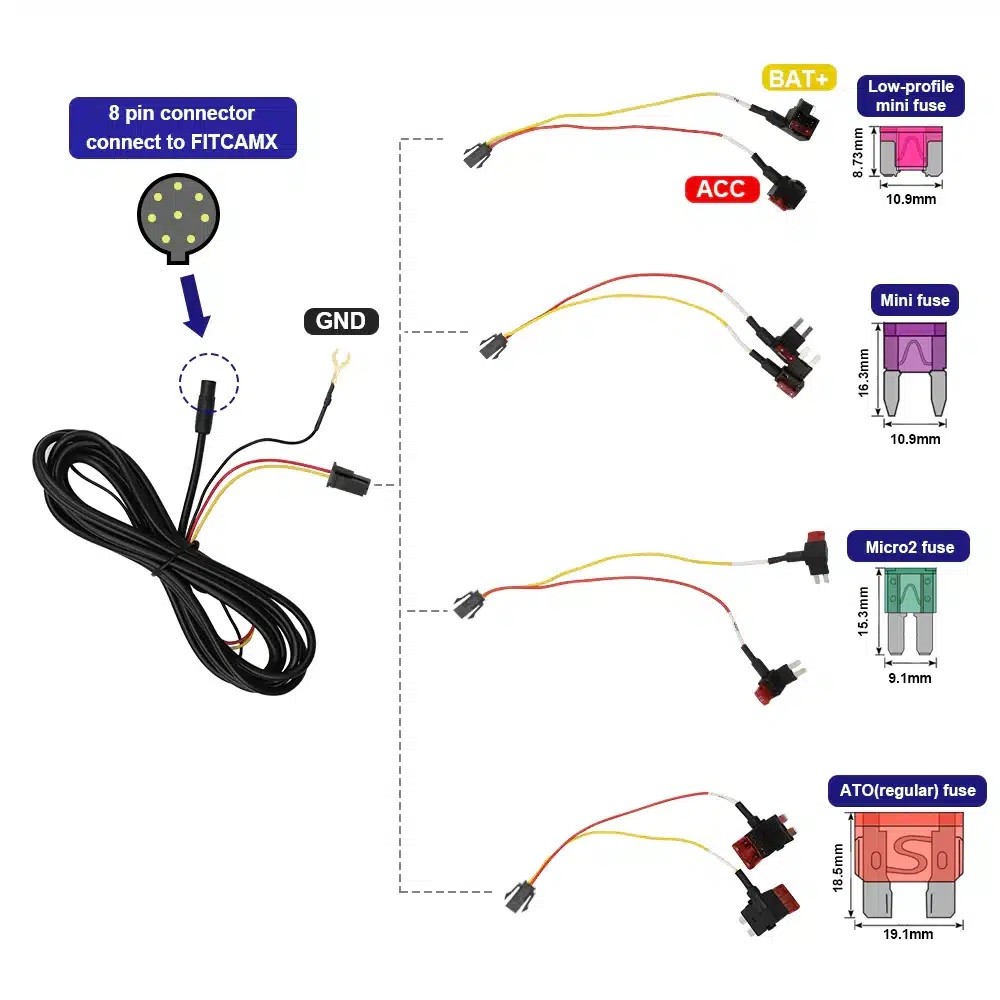 ACCESORII CAMERE DVR