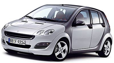 FORTWO 2004-2010