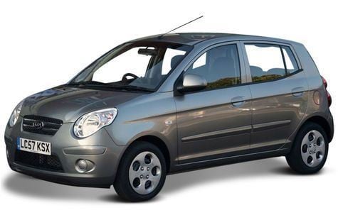 PICANTO 2011-2015