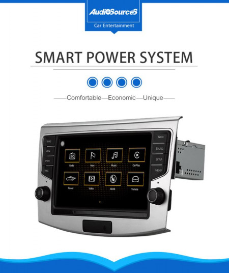 Navigatie Android Dedicata VW Passat B6 B7 CC MIB Style Slot SIM 4G WIFI GPS WAZE DSP Model MiB886