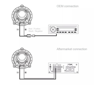 Difuzoare coaxiale dedicate BMW Vibe BMW4R-V2 5″ 100mm 4 Ω Putere 60W RMS