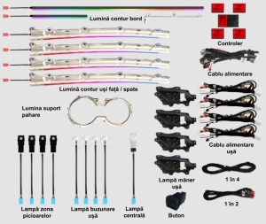 Lumini ambientale dedicate Toyota Camry 2018-2023, RGB Acrilice 21 in 1 Dinamice cu efect symphony, Control din Aplicatie Bluetooth / Buton