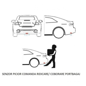 Senzor picior opțional pentru sistemele de ridicare portbagaj originale sau aftermarket