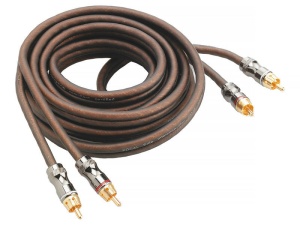 Cablu stereo de înaltă performanță (3m) FOCAL ER3 - Img 3